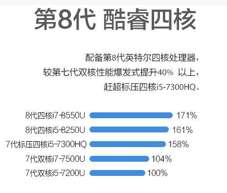 懷化新浪潮電通科技有限公司,懷化電腦銷售,聯(lián)想電腦,安全監(jiān)控產(chǎn)品銷售,華為交換機