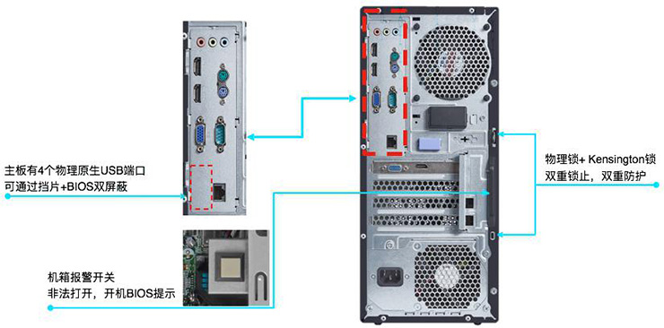 懷化新浪潮電通科技有限公司,懷化電腦銷(xiāo)售,聯(lián)想電腦,安全監(jiān)控產(chǎn)品銷(xiāo)售,華為交換機(jī)